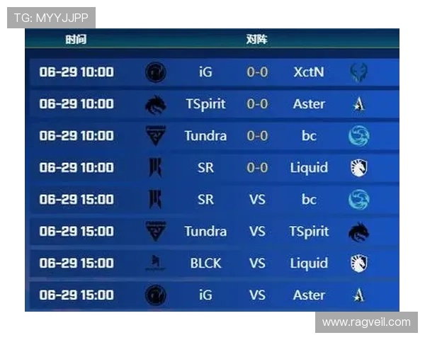 IG在Major赛积分榜上以57分稳居第一位置竞争激烈引人关注 IG在Major赛积分榜上以57分稳居第一位置竞争激烈引人关注