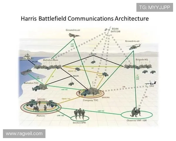 TES在高校联赛中的意识表现分析与战术探讨