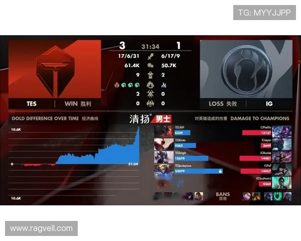 TES的成长之路：从新秀到大师赛的辉煌历程与启示