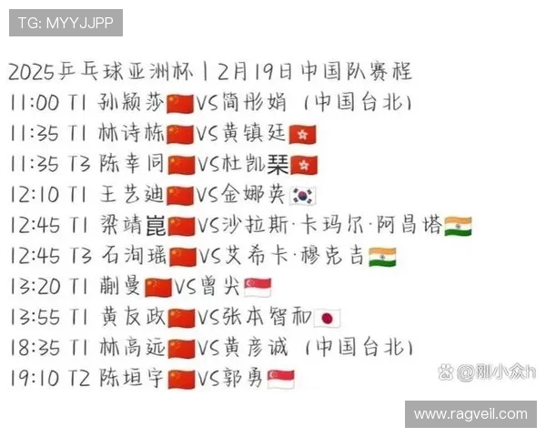 上海乒乓球队个人能力提升的热议与未来发展展望