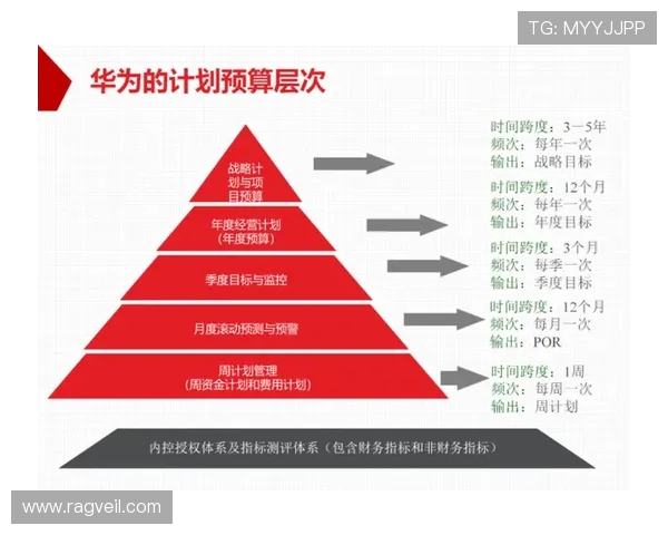 杭州篮球队战术解析：构建高效控制体系的策略与实践