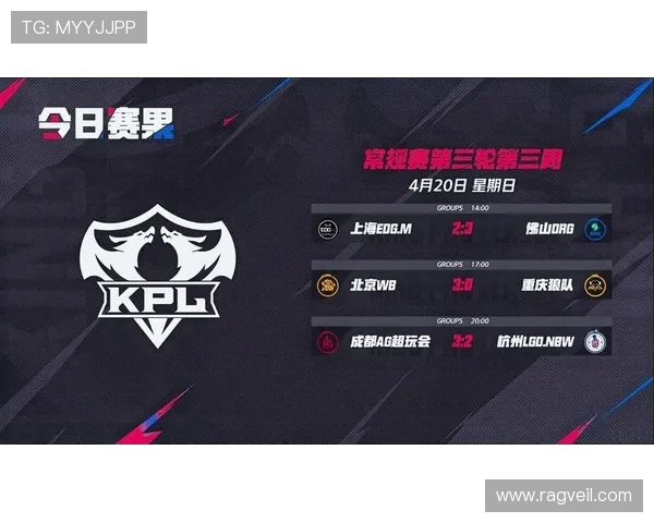 王者荣耀意识排行榜揭晓EDG荣登第二名引发热议