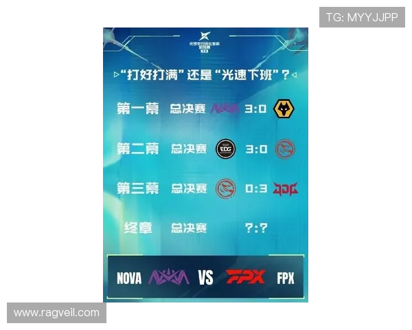 王者荣耀最新力量排行榜揭晓FPX战队荣登第五名引发热议