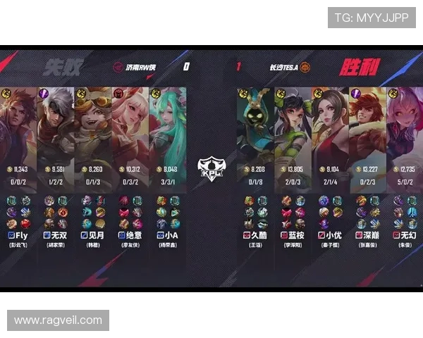 王者荣耀赛事经验排行揭晓TES战队荣登第七位引发热议