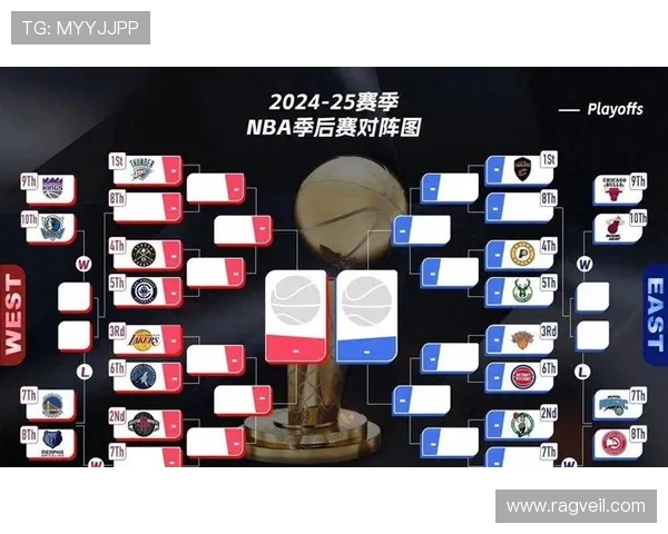 2009年NBA季后赛灰熊对决湖人精彩回顾与赛季亮点分析