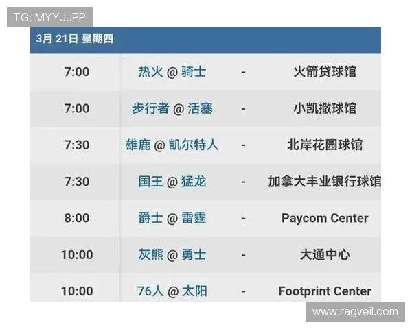 76人对阵灰熊比赛数据分析及球员表现总结 76人对阵灰熊比赛数据分析及球员表现总结