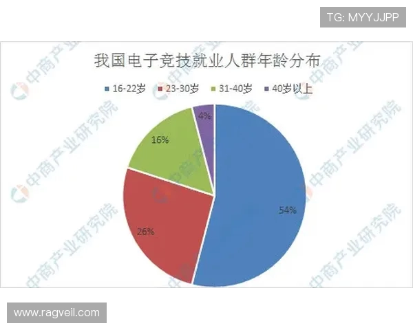 攀岩速度实力榜单权威发布揭示顶尖选手竞技水平与发展趋势 攀岩速度实力榜单权威发布揭示顶尖选手竞技水平与发展趋势