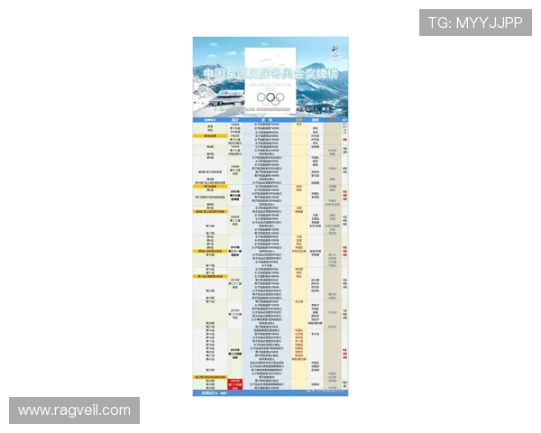 极限运动实力评估权威发布个人能力排行榜揭晓