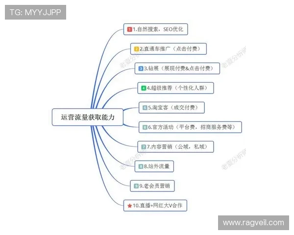 和平精英战术解析：深入探讨JDG团队的控制与策略运用