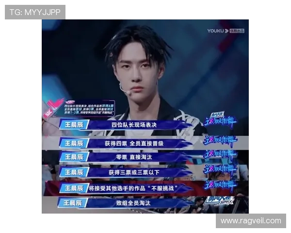 杭州街舞队荣登街舞状态排行榜第一名引领潮流风尚